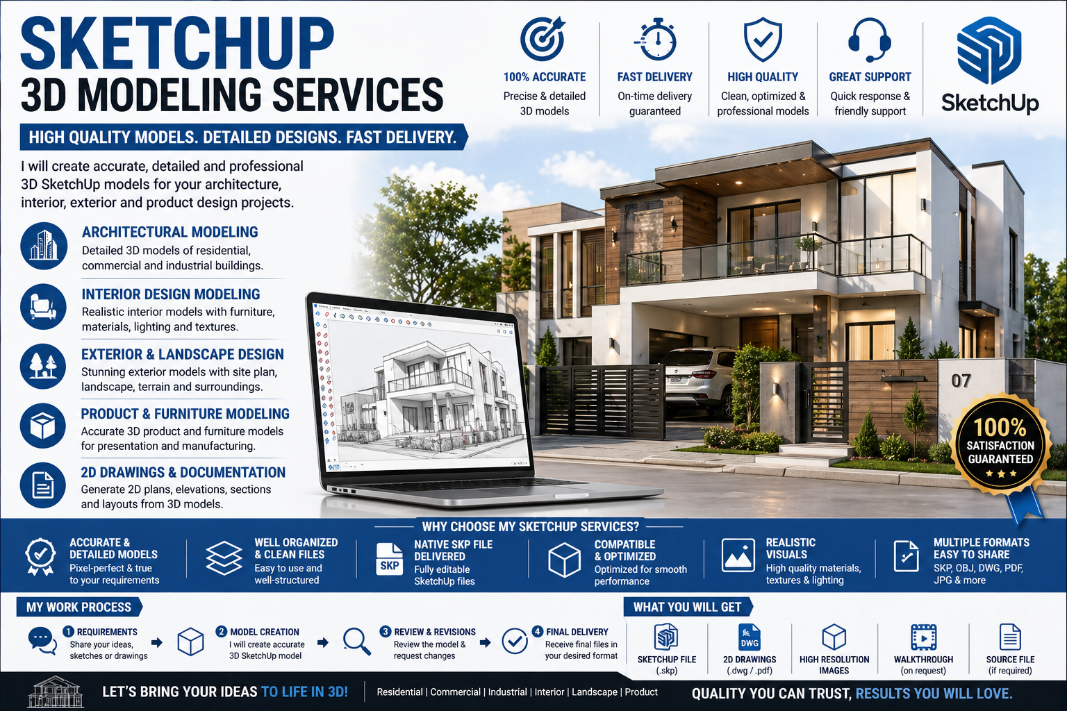 SketchUp 3D Modeling — slide 1