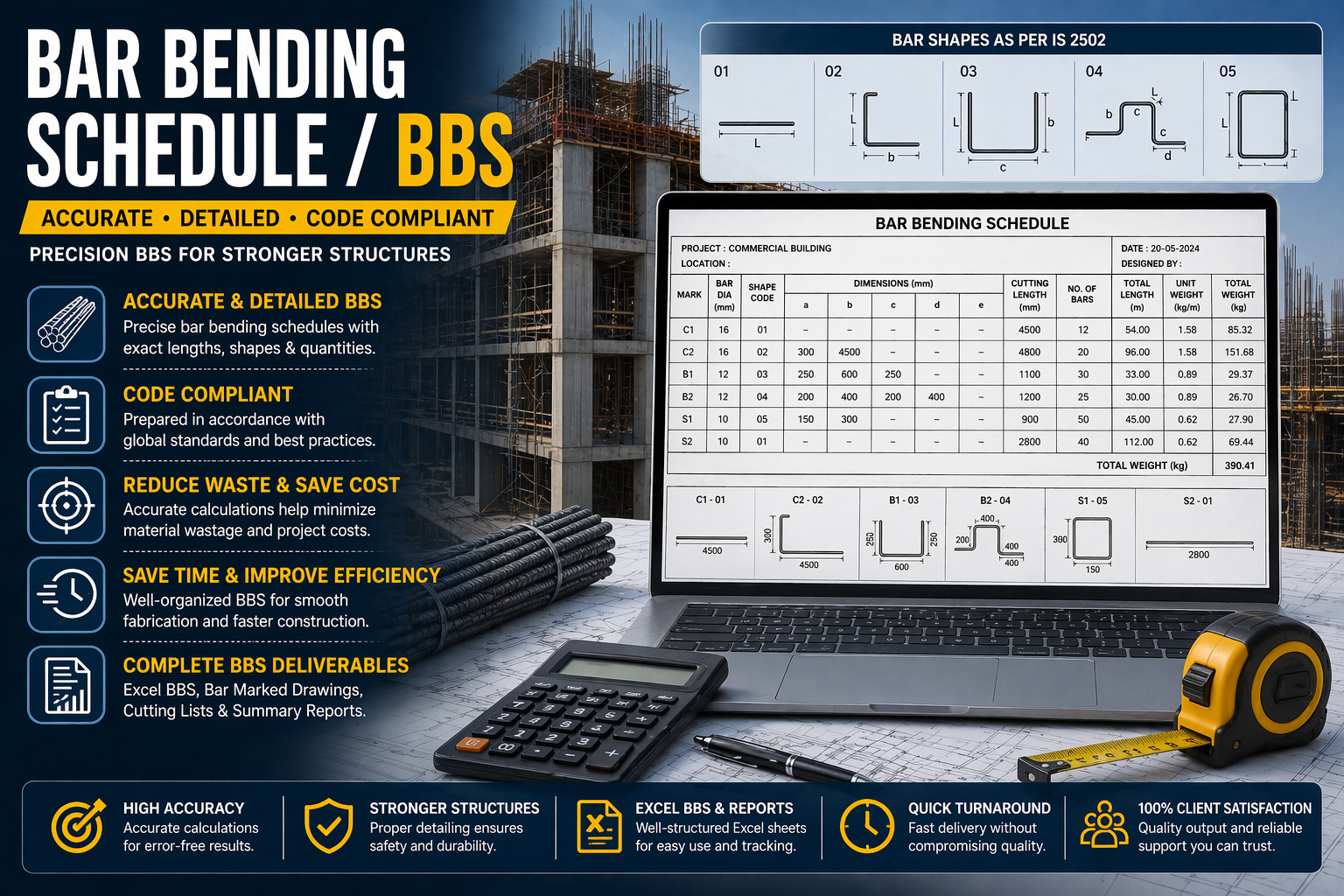 Bar Bending Schedule (BBS)