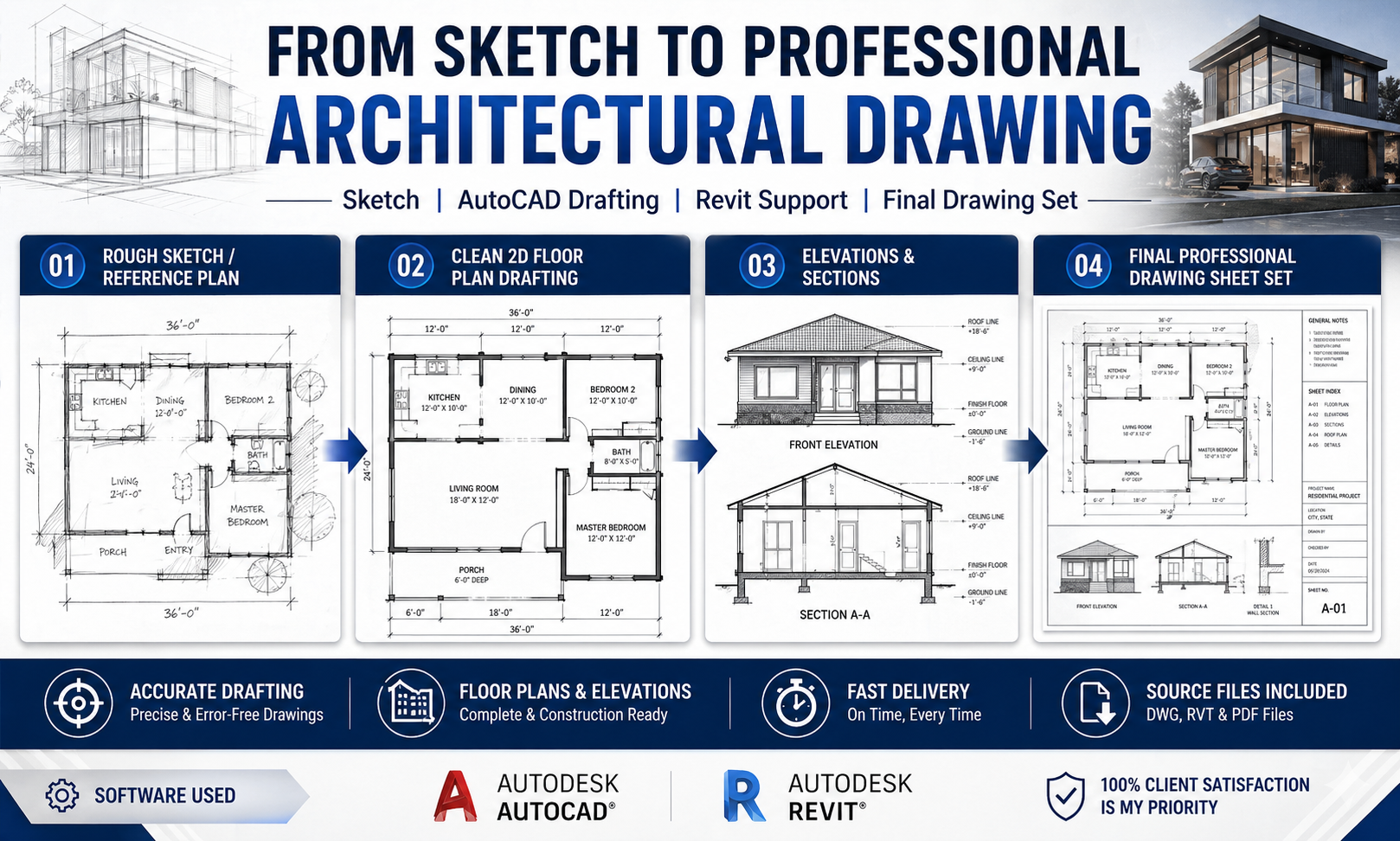 Drafting & Planning — sample 3
