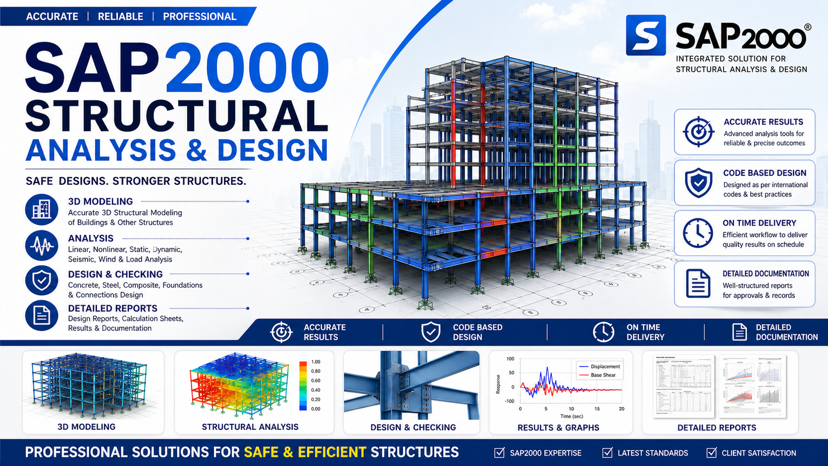 SAP2000 Structure Analysis — slide 1