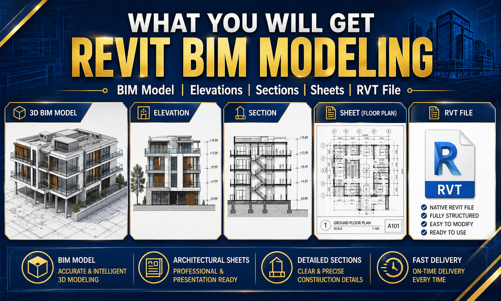 Revit — slide 2