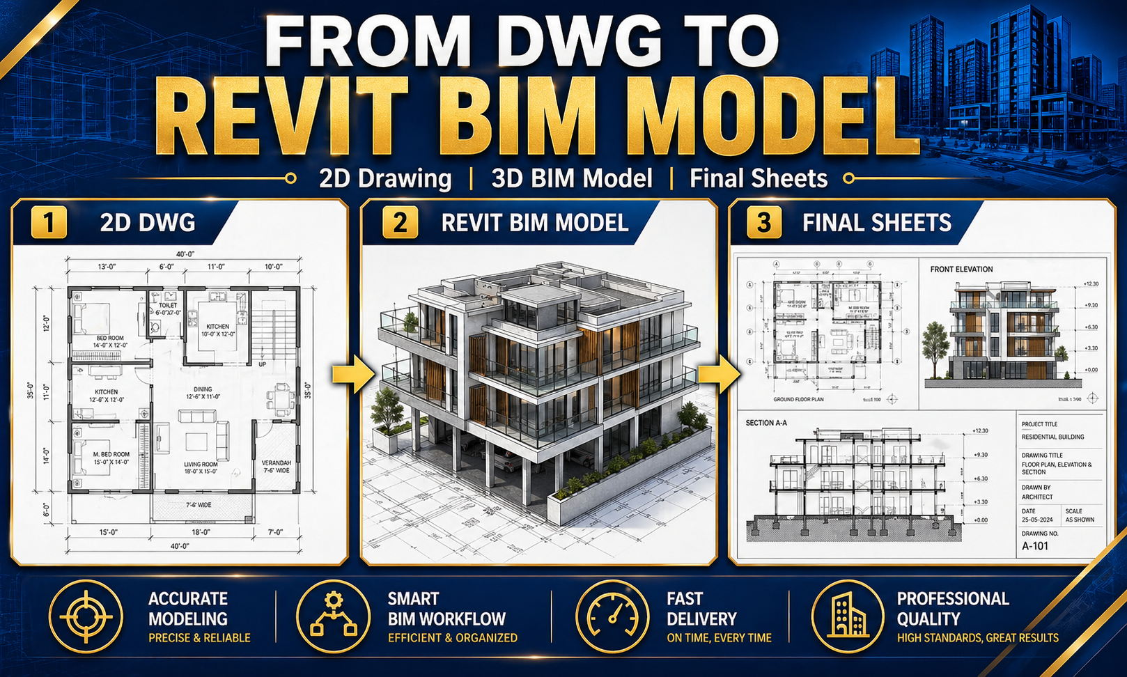 Revit — slide 3