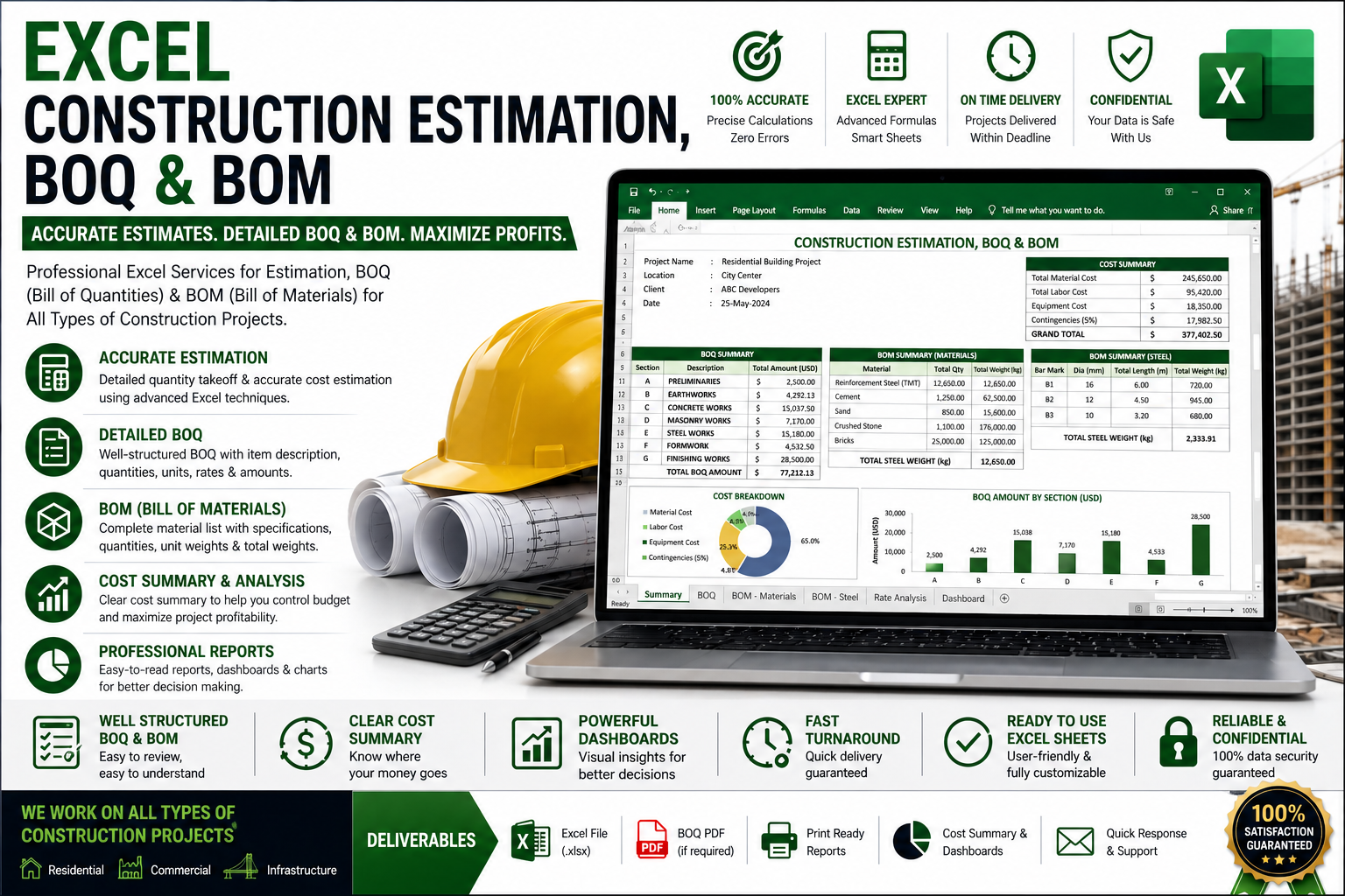 Excel Estimation — slide 3