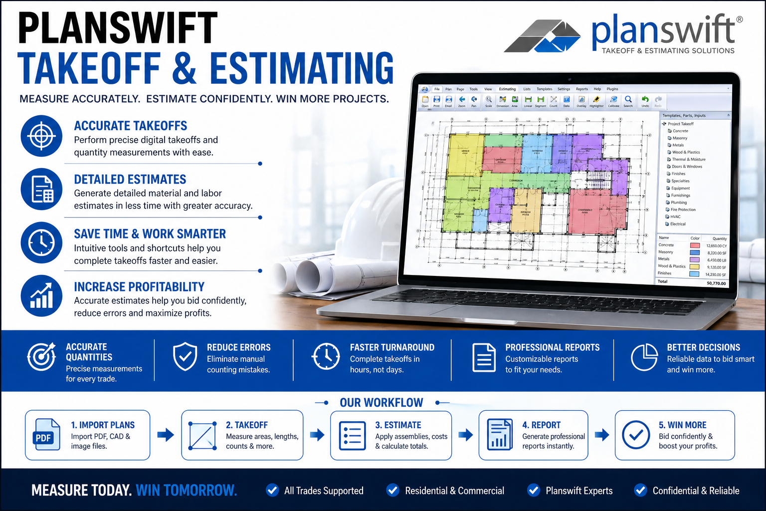 PlanSwift Estimation — slide 2